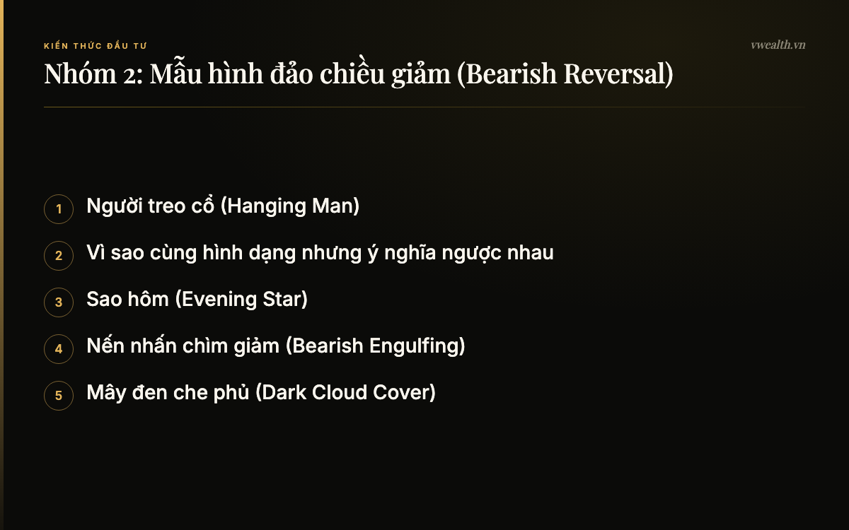 Nhóm 2: Mẫu hình đảo chiều giảm (Bearish Reversal): Người treo cổ (Hanging Man), Vì sao cùng hình dạng nhưng ý…, Sao hôm (Evening Star), Nến nhấn chìm giảm…