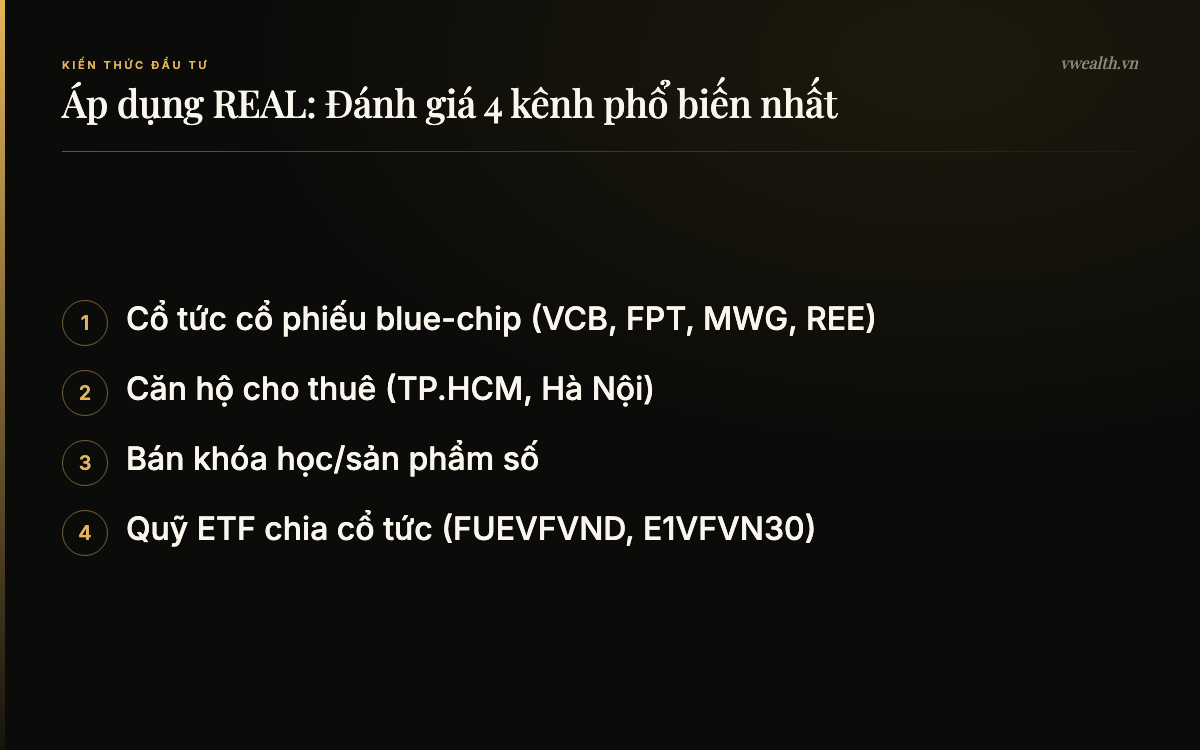 Áp dụng REAL: Đánh giá 4 kênh phổ biến nhất: Cổ tức cổ phiếu blue-chip…, Căn hộ cho thuê (TP.HCM, Hà Nội), Bán khóa học/sản phẩm số, Quỹ ETF chia cổ tức…
