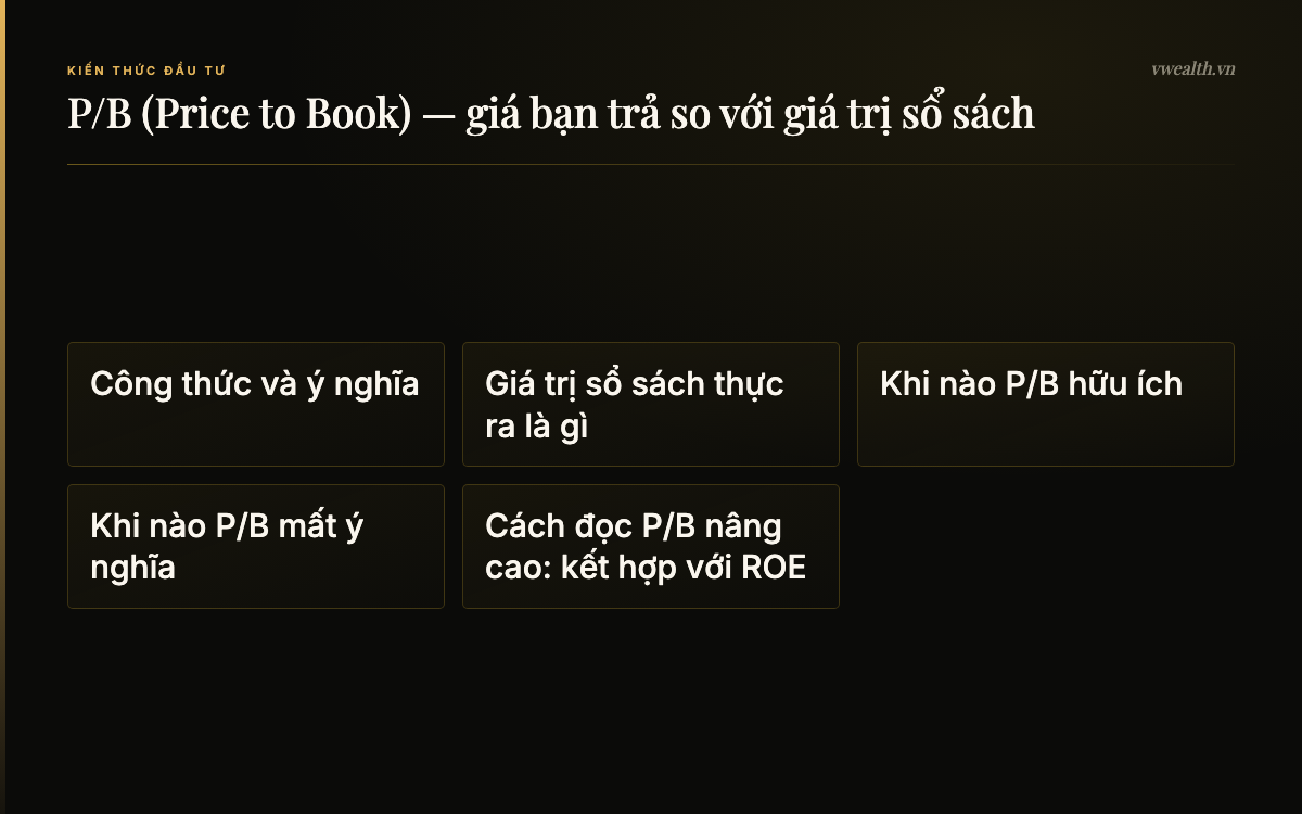 P/B (Price to Book) — giá bạn trả so với giá trị sổ sách: Công thức và ý nghĩa, Giá trị sổ sách thực ra là gì, Khi nào P/B hữu ích, Khi nào P/B mất ý nghĩa