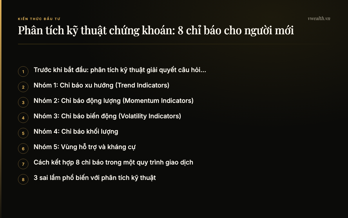Các phần chính của bài: Trước khi bắt đầu: phân tích kỹ thuật…, Nhóm 1: Chỉ báo xu hướng…, Nhóm 2: Chỉ báo động lượng…, Nhóm 3: Chỉ báo biến động…