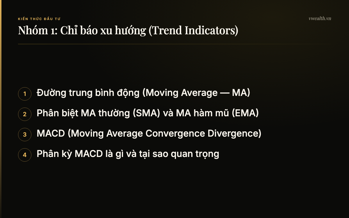 Nhóm 1: Chỉ báo xu hướng (Trend Indicators): Đường trung bình động…, Phân biệt MA thường (SMA) và MA…, MACD…, Phân kỳ MACD là gì và tại sao…