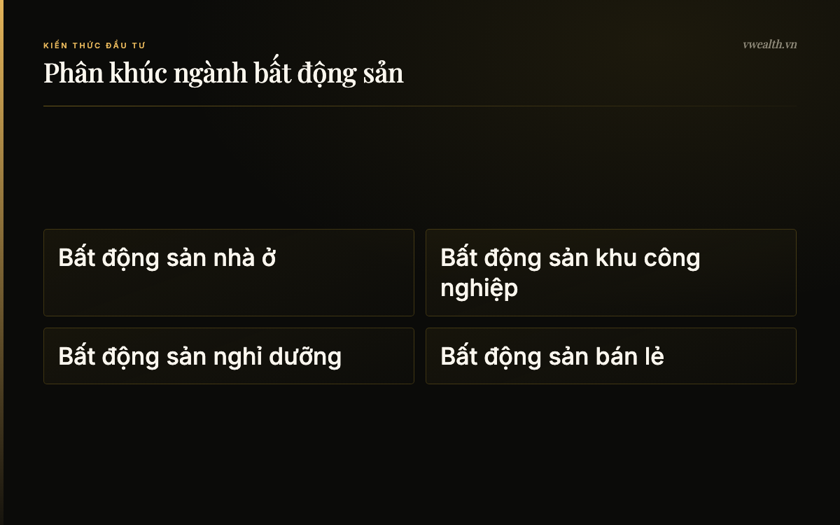Phân khúc ngành bất động sản: Bất động sản nhà ở, Bất động sản khu công nghiệp, Bất động sản nghỉ dưỡng, Bất động sản bán lẻ
