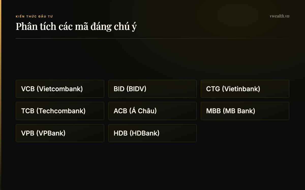 Phân tích các mã đáng chú ý: VCB (Vietcombank), BID (BIDV), CTG (Vietinbank), TCB (Techcombank)