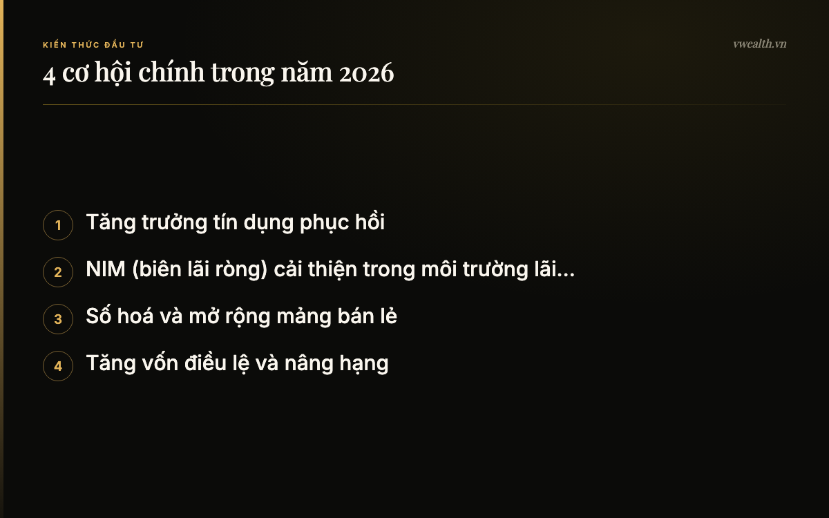 4 cơ hội chính trong năm 2026: Tăng trưởng tín dụng phục hồi, NIM (biên lãi ròng) cải thiện…, Số hoá và mở rộng mảng bán lẻ, Tăng vốn điều lệ và nâng hạng