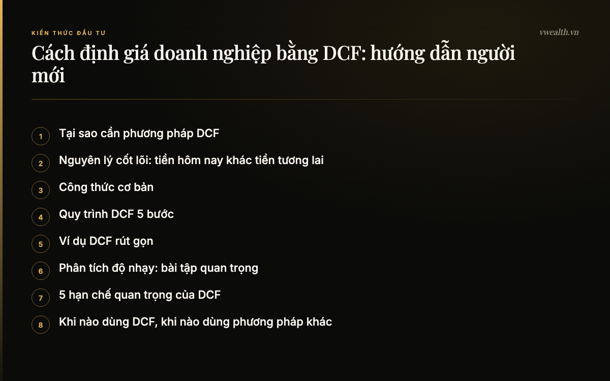 Các phần chính của bài: Tại sao cần phương pháp DCF, Nguyên lý cốt lõi: tiền hôm nay khác…, Công thức cơ bản, Quy trình DCF 5 bước