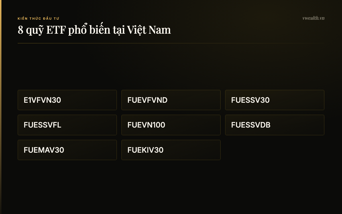 8 quỹ ETF phổ biến tại Việt Nam: E1VFVN30, FUEVFVND, FUESSV30, FUESSVFL