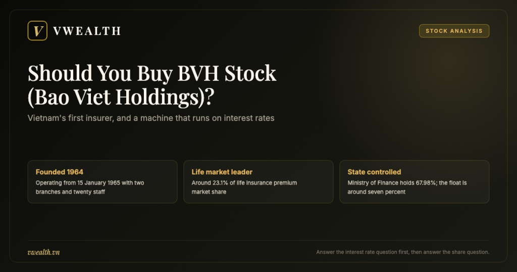 Should You Buy BVH Stock (Bao Viet)? A Complete 2026 Analysis