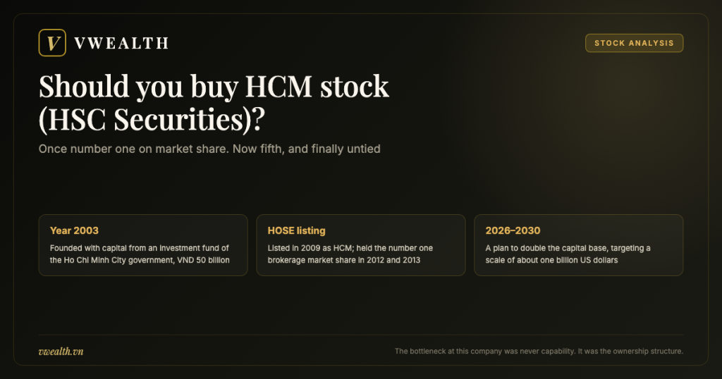 Should You Buy HCM Stock (HSC Securities)? A 2026 Analysis