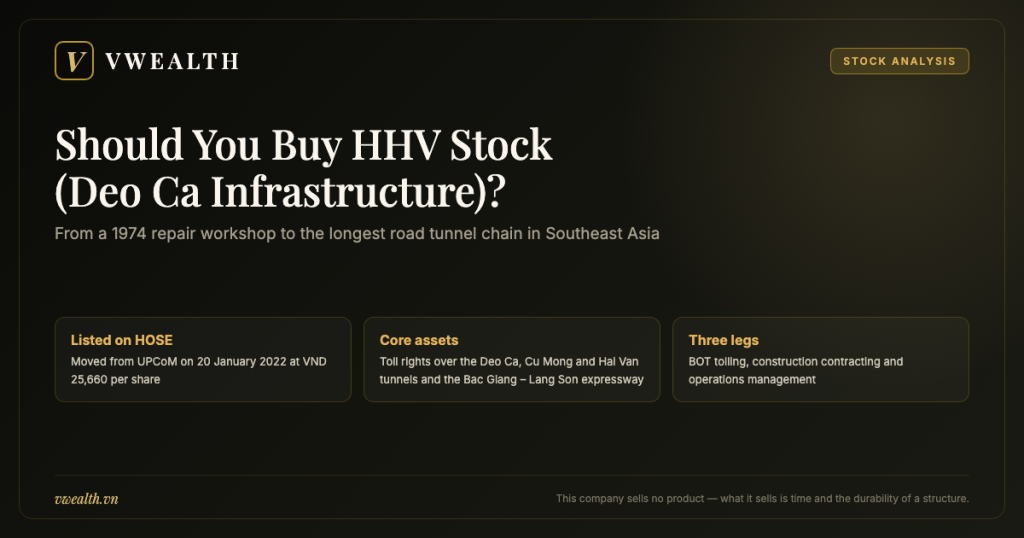 Should You Buy HHV Stock (Deo Ca)? A Complete 2026 Analysis