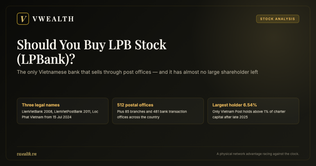 Should You Buy LPB Stock (LPBank)? A Complete 2026 Analysis