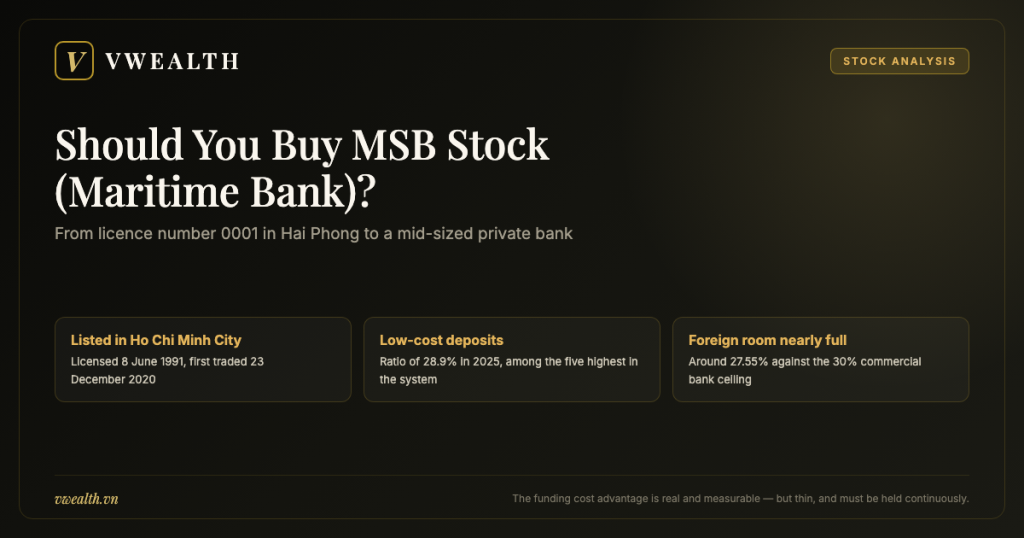 Should You Buy MSB Stock (Maritime Bank)? A Complete 2026 Analysis