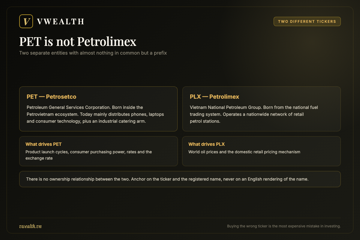 Comparison table separating PET stock of Petrosetco from PLX stock of Petrolimex