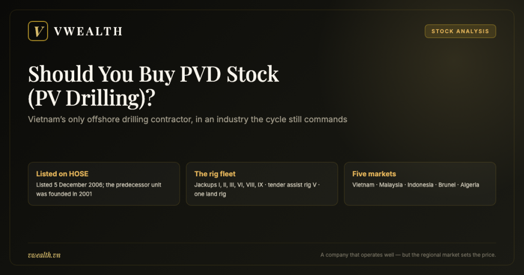 Should You Buy PVD Stock (PV Drilling)? A Complete 2026 Analysis