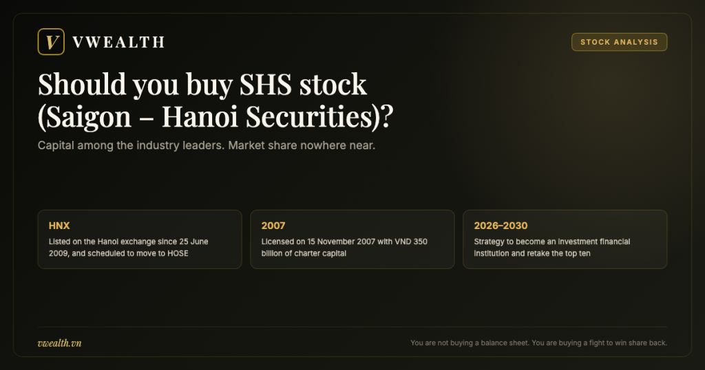Should You Buy SHS Stock (Saigon-Hanoi Securities)? 2026 Analysis