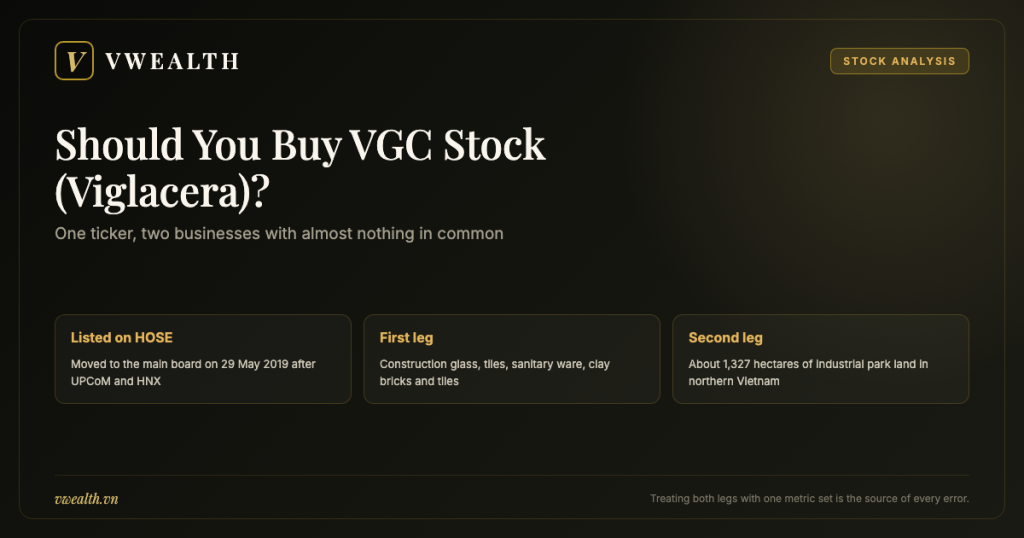 Should You Buy VGC Stock (Viglacera)? A 2026 Analysis