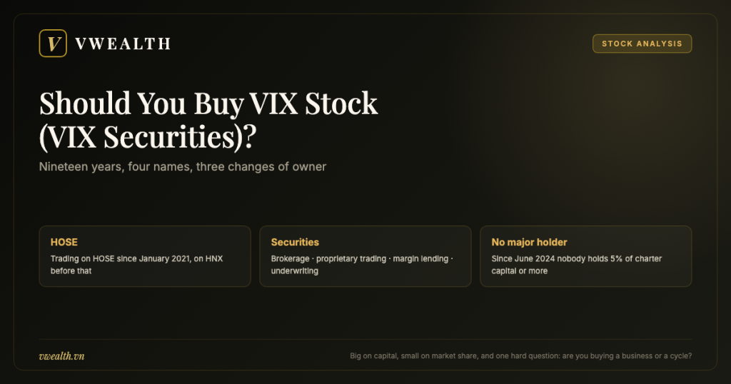 Should You Buy VIX Stock (VIX Securities)? A 2026 Analysis