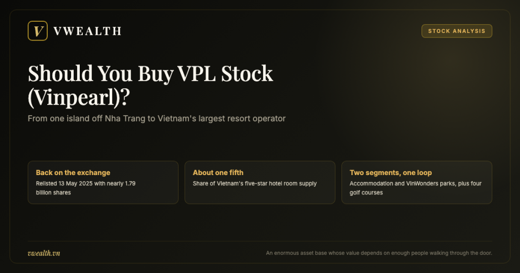 Should You Buy VPL Stock (Vinpearl)? A Complete 2026 Analysis