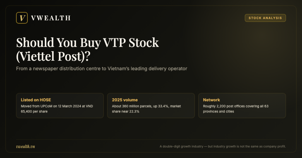 Should You Buy VTP Stock (Viettel Post)? A 2026 Analysis