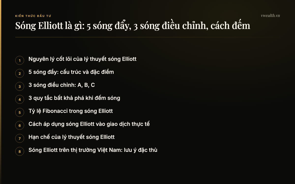 Các phần chính của bài: Nguyên lý cốt lõi của lý thuyết sóng…, 5 sóng đẩy: cấu trúc và đặc điểm, 3 sóng điều chỉnh: A, B, C, 3 quy tắc bất khả phá khi đếm sóng