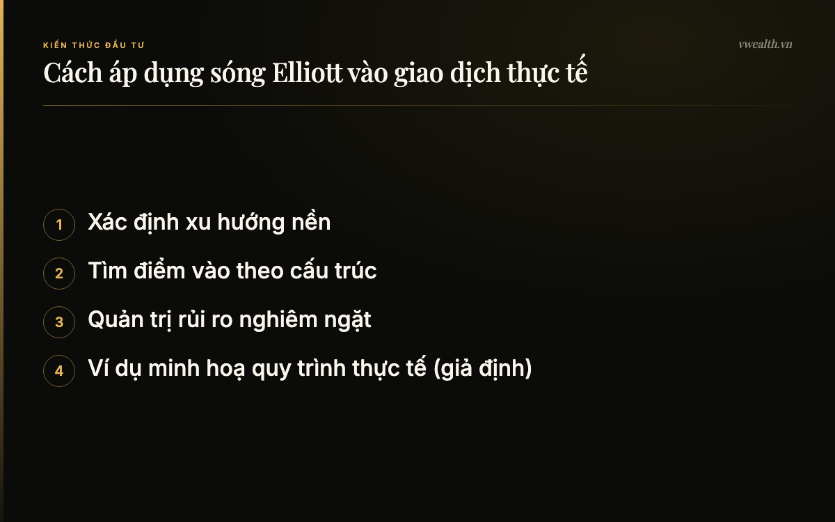 Cách áp dụng sóng Elliott vào giao dịch thực tế: Xác định xu hướng nền, Tìm điểm vào theo cấu trúc, Quản trị rủi ro nghiêm ngặt, Ví dụ minh hoạ quy trình thực tế…