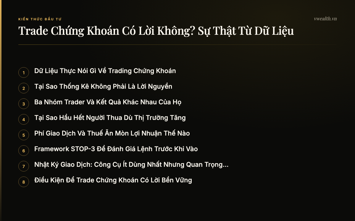 Các phần chính của bài: Dữ Liệu Thực Nói Gì Về Trading Chứng…, Tại Sao Thống Kê Không Phải Là Lời…, Ba Nhóm Trader Và Kết Quả Khác Nhau Của…, Tại Sao Hầu Hết Người Thua Dù Thị…