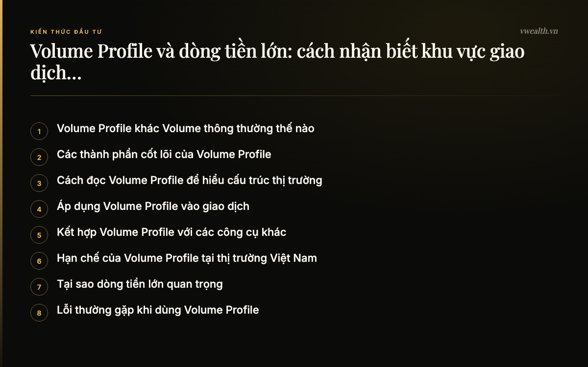 Các phần chính của bài: Volume Profile khác Volume thông thường…, Các thành phần cốt lõi của Volume…, Cách đọc Volume Profile để hiểu cấu…, Áp dụng Volume Profile vào giao dịch