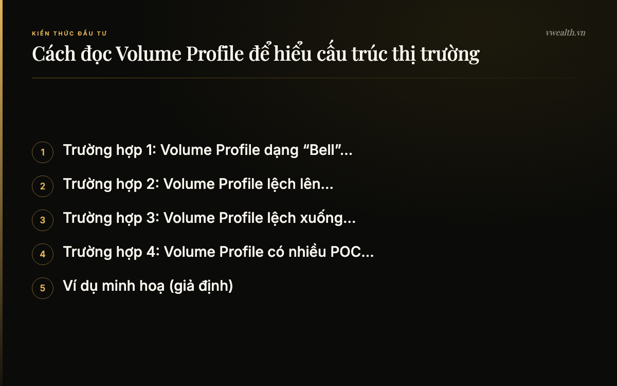 Cách đọc Volume Profile để hiểu cấu trúc thị trường: Trường hợp 1: Volume Profile dạng…, Trường hợp 2: Volume Profile lệch…, Trường hợp 3: Volume Profile lệch…, Trường hợp 4: Volume Profile có…