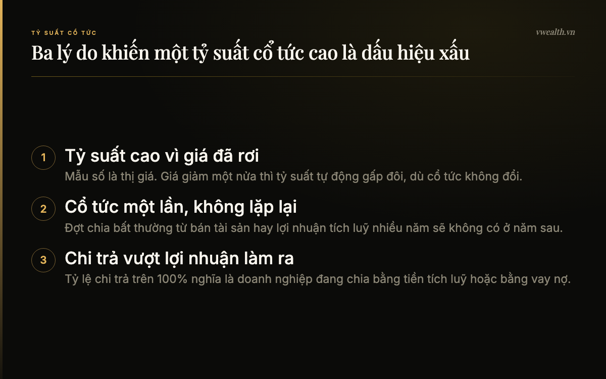 Ba bẫy của tỷ suất cổ tức cao: giá đã rơi, cổ tức một lần không lặp lại, chi trả vượt lợi nhuận