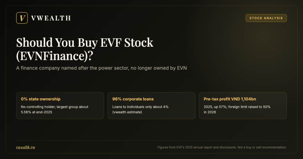 Should You Buy EVF Stock (EVNFinance)? 2026 Analysis