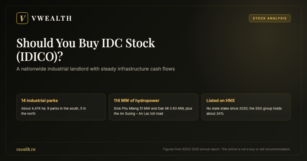 Should You Buy IDC Stock (IDICO)? 2026 Analysis