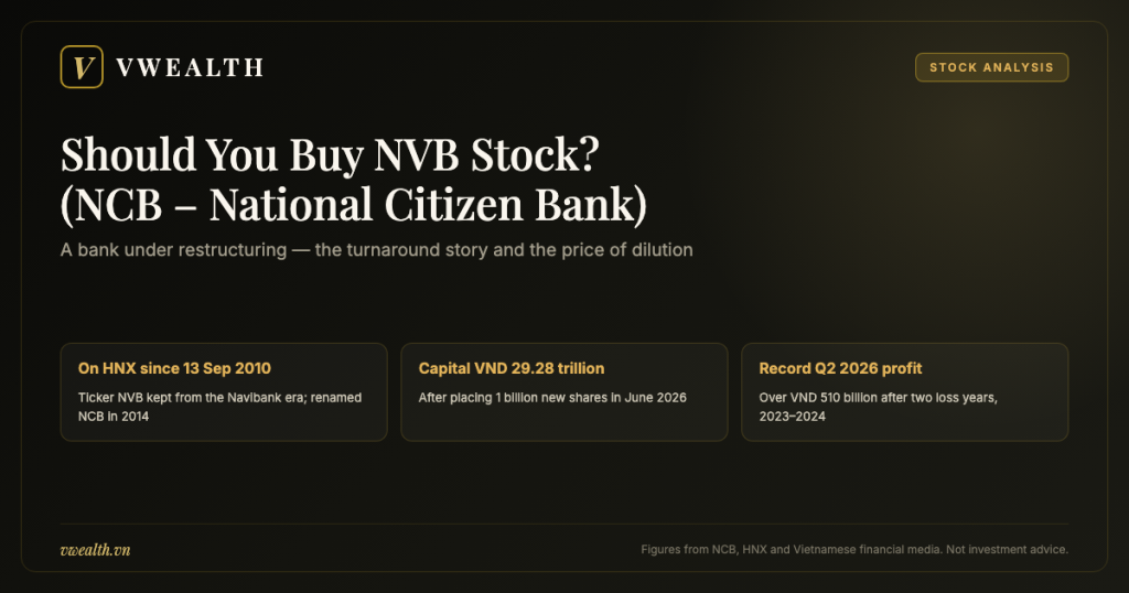 Should You Buy NVB Stock (NCB)? 2026 Analysis