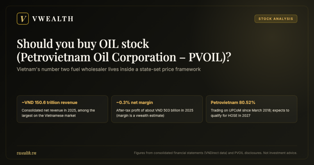 Should You Buy OIL Stock (PV OIL)? 2026 Analysis