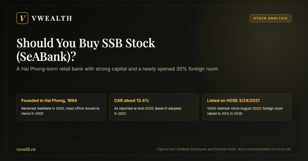 Should You Buy SSB Stock (SeABank)? 2026 Analysis
