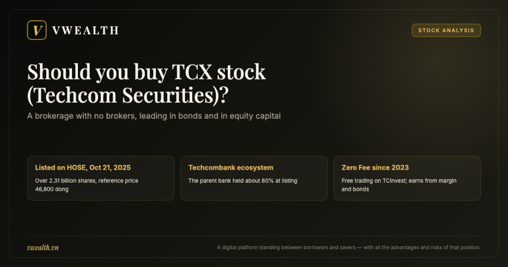 Should You Buy TCX Stock (Techcom Securities)? 2026 Analysis
